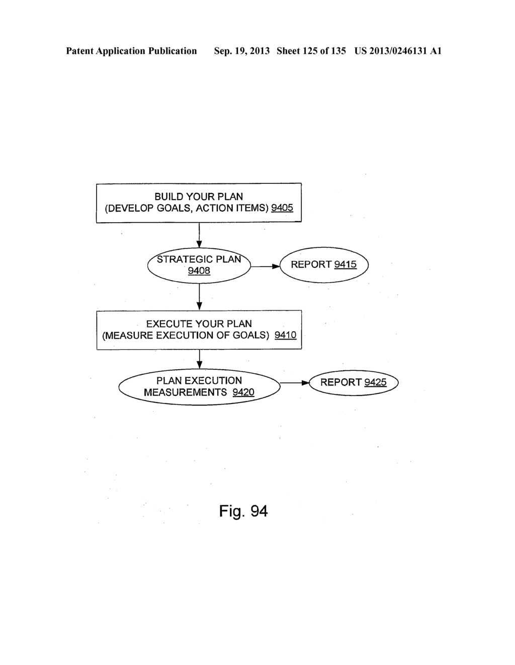 Automated Strategic Planning System And Method - diagram, schematic, and image 126