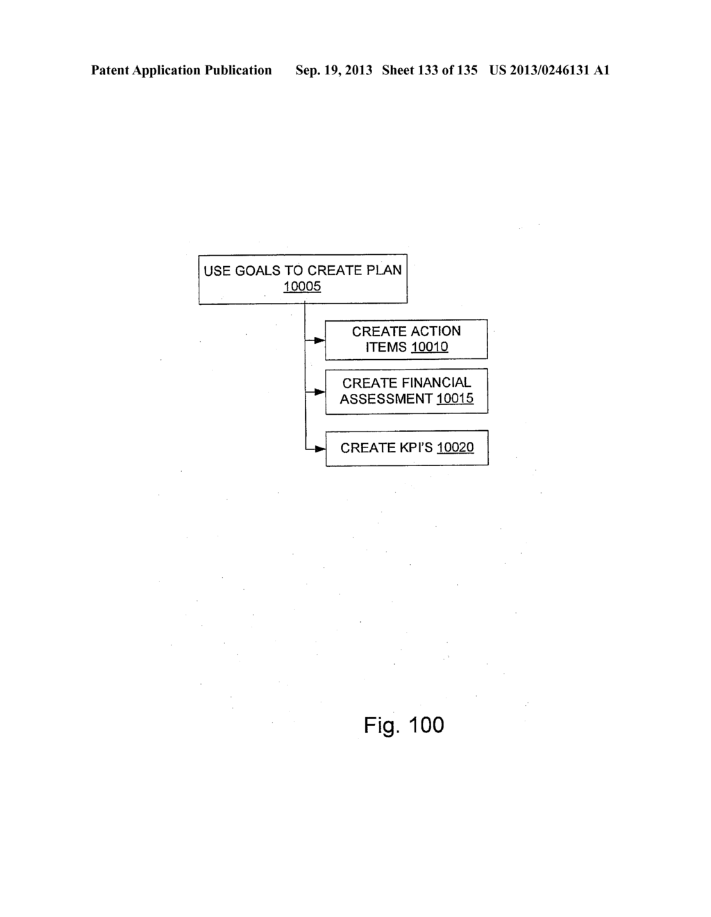 Automated Strategic Planning System And Method - diagram, schematic, and image 134