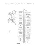 SYSTEMS AND METHODS FOR INCENTIVES diagram and image