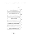 SYSTEMS AND METHODS FOR INCENTIVES diagram and image