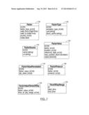 SYSTEMS AND METHODS FOR INCENTIVES diagram and image