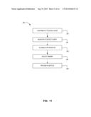 SYSTEMS AND METHODS FOR INCENTIVES diagram and image