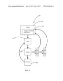 SYSTEMS AND METHODS PROPAGATING ADVERTISING MATERIALS IN A SOCIAL MEDIA     ENVIRONMENT diagram and image