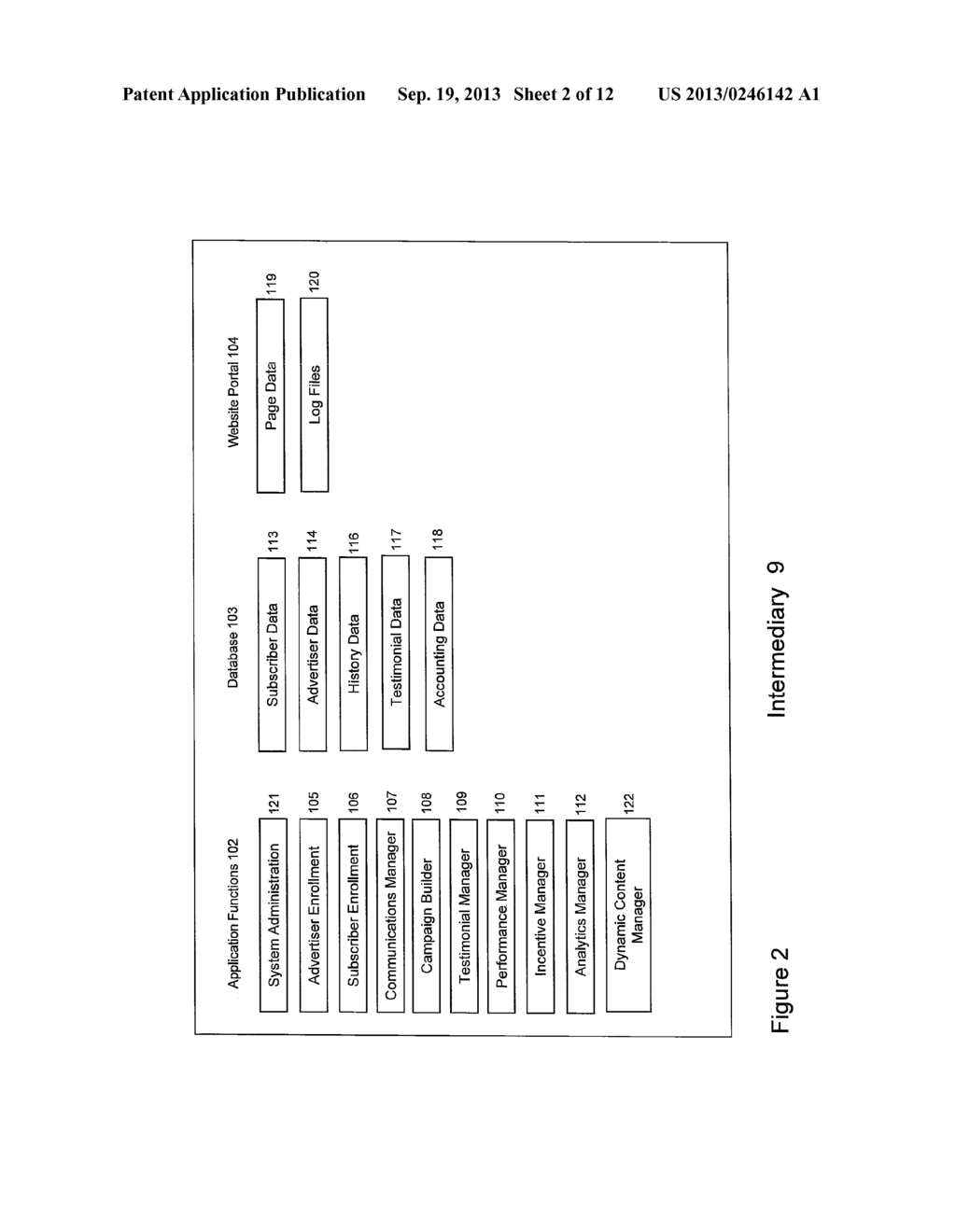 SYSTEM AND METHOD FOR PROVIDING ENDORSED ADVERTISEMENTS AND TESTIMONIALS     BETWEEN COMMUNICATION DEVICES - diagram, schematic, and image 03