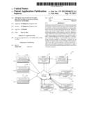 Method And System To Enable Brands To Build Affinity Based Loyalty     Networks diagram and image