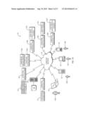 Method And System To Enable Brands To Build Affinity Based Loyalty     Networks diagram and image