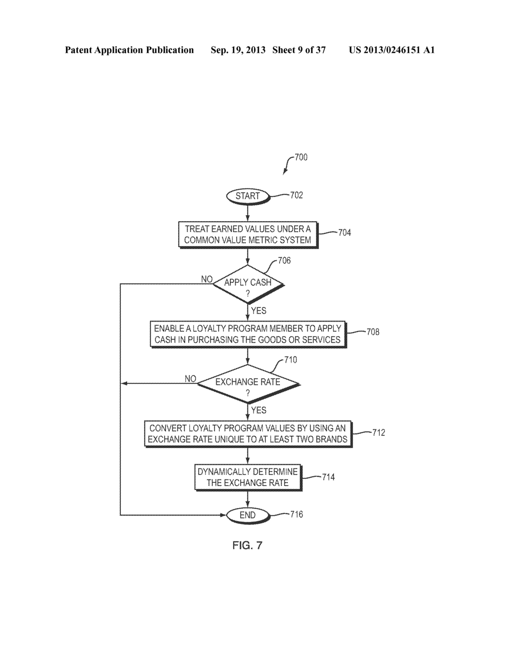 Method And System To Enable Brands To Build Affinity Based Loyalty     Networks - diagram, schematic, and image 10