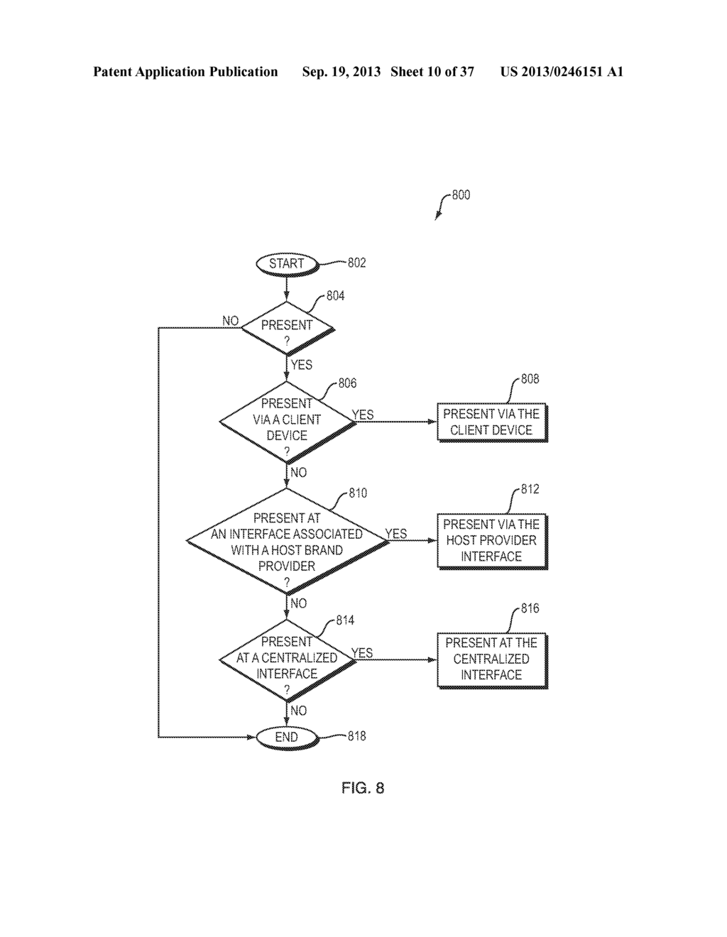 Method And System To Enable Brands To Build Affinity Based Loyalty     Networks - diagram, schematic, and image 11