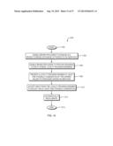 Method And System To Enable Brands To Build Affinity Based Loyalty     Networks diagram and image