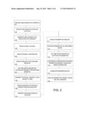 METHODS FOR AND APPARATUS FOR AUTOMATED THIRD PARTY SALES INCENTIVES     REDEEMABLE VIA A MOBILE DEVICE diagram and image