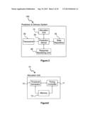 SYSTEM AND METHOD FOR PREDICTING SPECIFIC MOBILE USER/SPECIFIC SET OF     LOCALITIES FOR TARGETING ADVERTISEMENTS. diagram and image