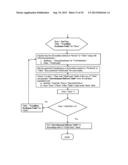 SYSTEM AND METHOD FOR PREDICTING SPECIFIC MOBILE USER/SPECIFIC SET OF     LOCALITIES FOR TARGETING ADVERTISEMENTS. diagram and image