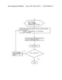 SYSTEM AND METHOD FOR PREDICTING SPECIFIC MOBILE USER/SPECIFIC SET OF     LOCALITIES FOR TARGETING ADVERTISEMENTS. diagram and image