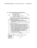 SYSTEM AND METHOD FOR PREDICTING SPECIFIC MOBILE USER/SPECIFIC SET OF     LOCALITIES FOR TARGETING ADVERTISEMENTS. diagram and image