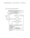 SYSTEM AND METHOD FOR PREDICTING SPECIFIC MOBILE USER/SPECIFIC SET OF     LOCALITIES FOR TARGETING ADVERTISEMENTS. diagram and image