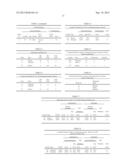 SYSTEM AND METHOD FOR PREDICTING SPECIFIC MOBILE USER/SPECIFIC SET OF     LOCALITIES FOR TARGETING ADVERTISEMENTS. diagram and image