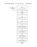 SYSTEMS AND METHODS FOR DYNAMIC IMAGE AMPLIFICATION diagram and image