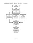 SYSTEMS AND METHODS FOR DYNAMIC IMAGE AMPLIFICATION diagram and image