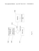 System for Targeting Advertising Content to a Plurality of Mobile     Communication Facilities diagram and image