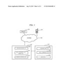 SYSTEM AND METHOD FOR PROVIDING SOCIAL NETWORK SERVICE diagram and image