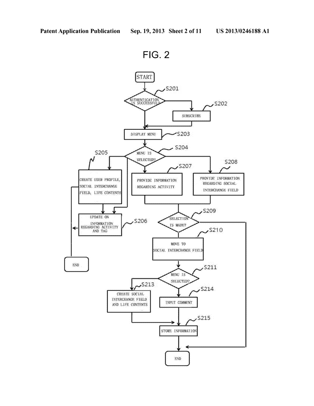 SYSTEM AND METHOD FOR PROVIDING SOCIAL NETWORK SERVICE - diagram, schematic, and image 03