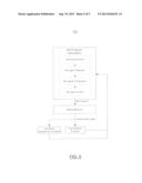 BID AGENT POOL diagram and image