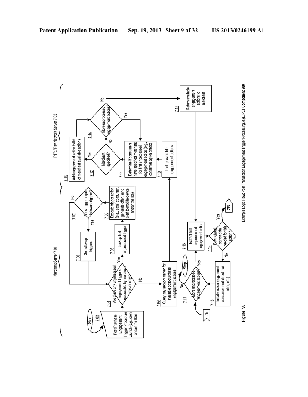 POINT-OF-TRANSACTION ACCOUNT FEATURE REDIRECTION APPARATUSES, METHODS AND     SYSTEMS - diagram, schematic, and image 10