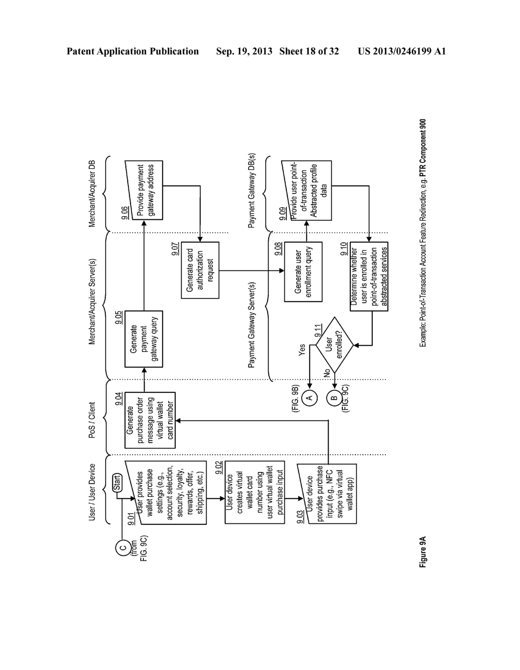 POINT-OF-TRANSACTION ACCOUNT FEATURE REDIRECTION APPARATUSES, METHODS AND     SYSTEMS - diagram, schematic, and image 19