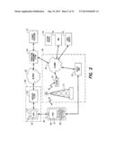 PAYMENT PROCESSING METHODS AND SYSTEMS diagram and image