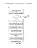 PAYMENT PROCESSING METHODS AND SYSTEMS diagram and image