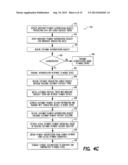 PAYMENT PROCESSING METHODS AND SYSTEMS diagram and image