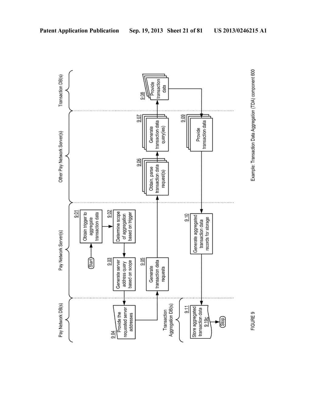 Multi-Source, Multi-Dimensional, Cross-Entity, Multimedia Merchant     Analytics Database Platform Apparatuses, Methods and Systems - diagram, schematic, and image 22