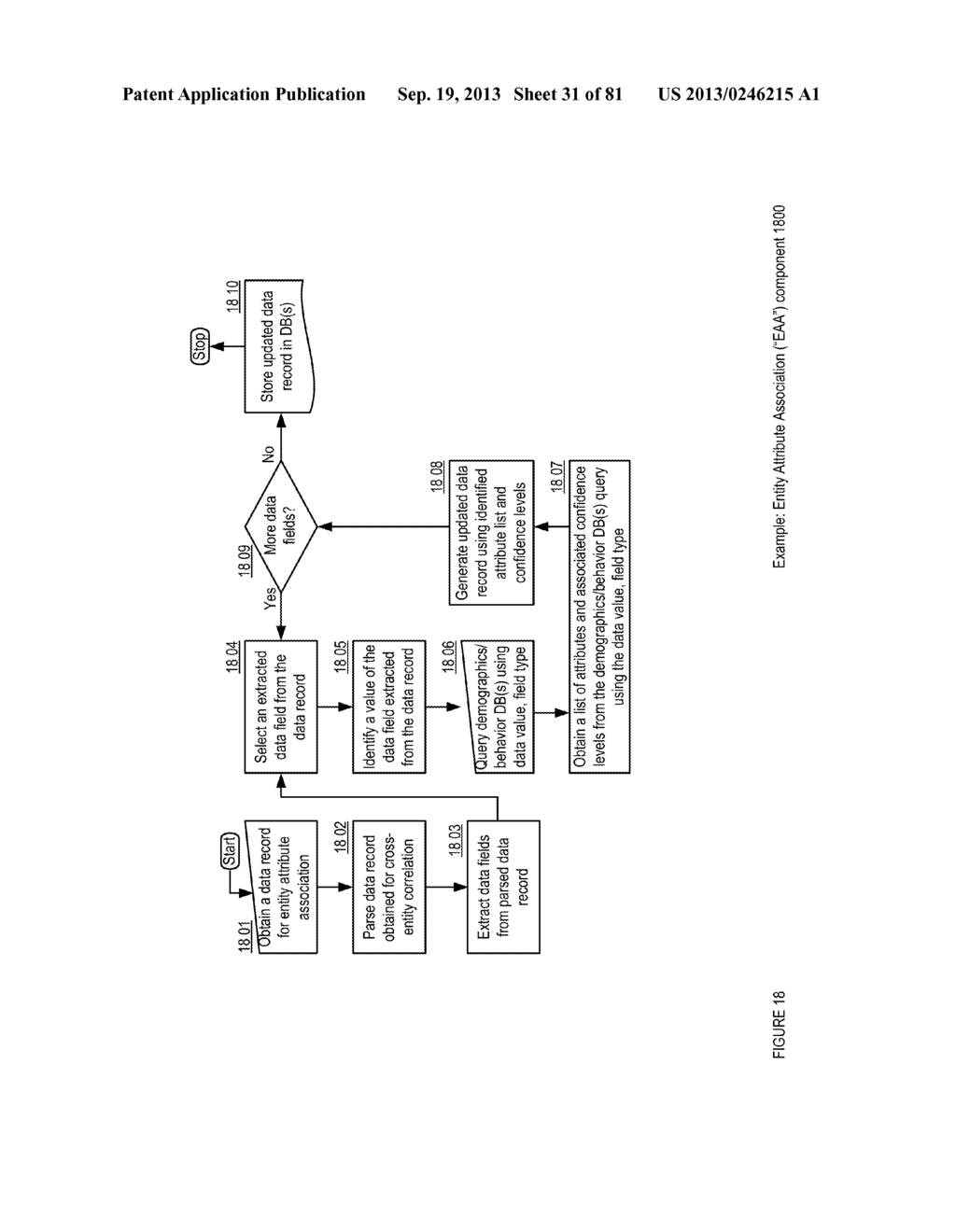 Multi-Source, Multi-Dimensional, Cross-Entity, Multimedia Merchant     Analytics Database Platform Apparatuses, Methods and Systems - diagram, schematic, and image 32