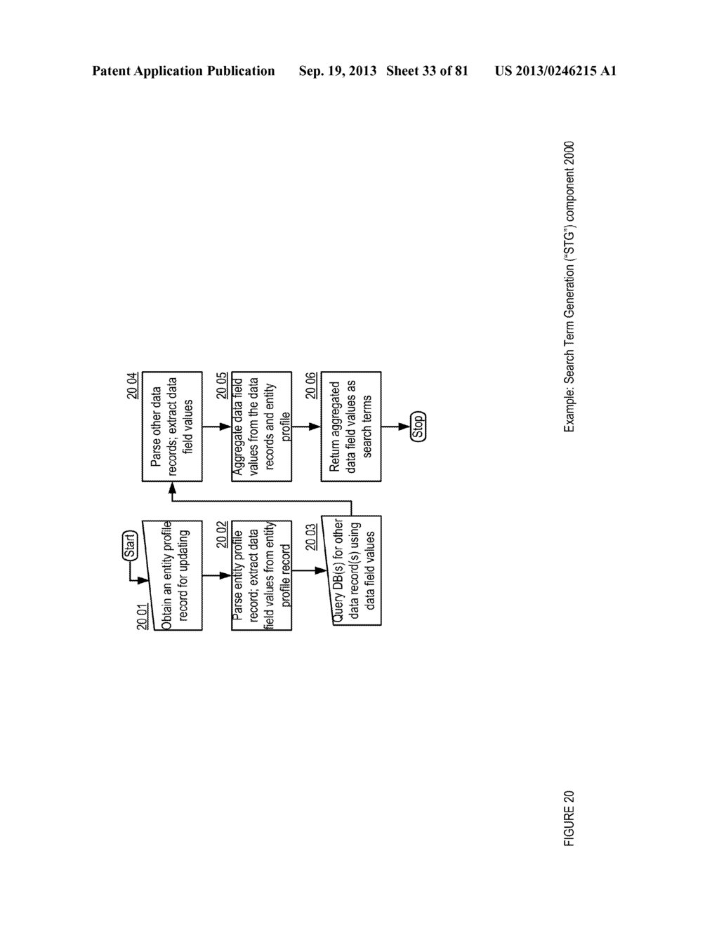 Multi-Source, Multi-Dimensional, Cross-Entity, Multimedia Merchant     Analytics Database Platform Apparatuses, Methods and Systems - diagram, schematic, and image 34