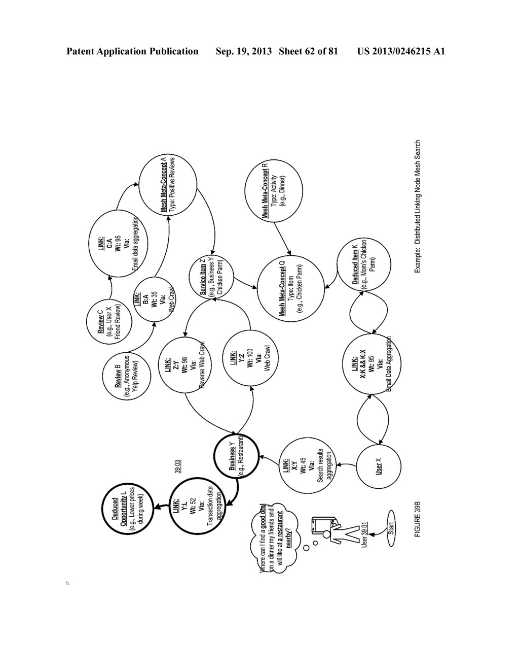 Multi-Source, Multi-Dimensional, Cross-Entity, Multimedia Merchant     Analytics Database Platform Apparatuses, Methods and Systems - diagram, schematic, and image 63