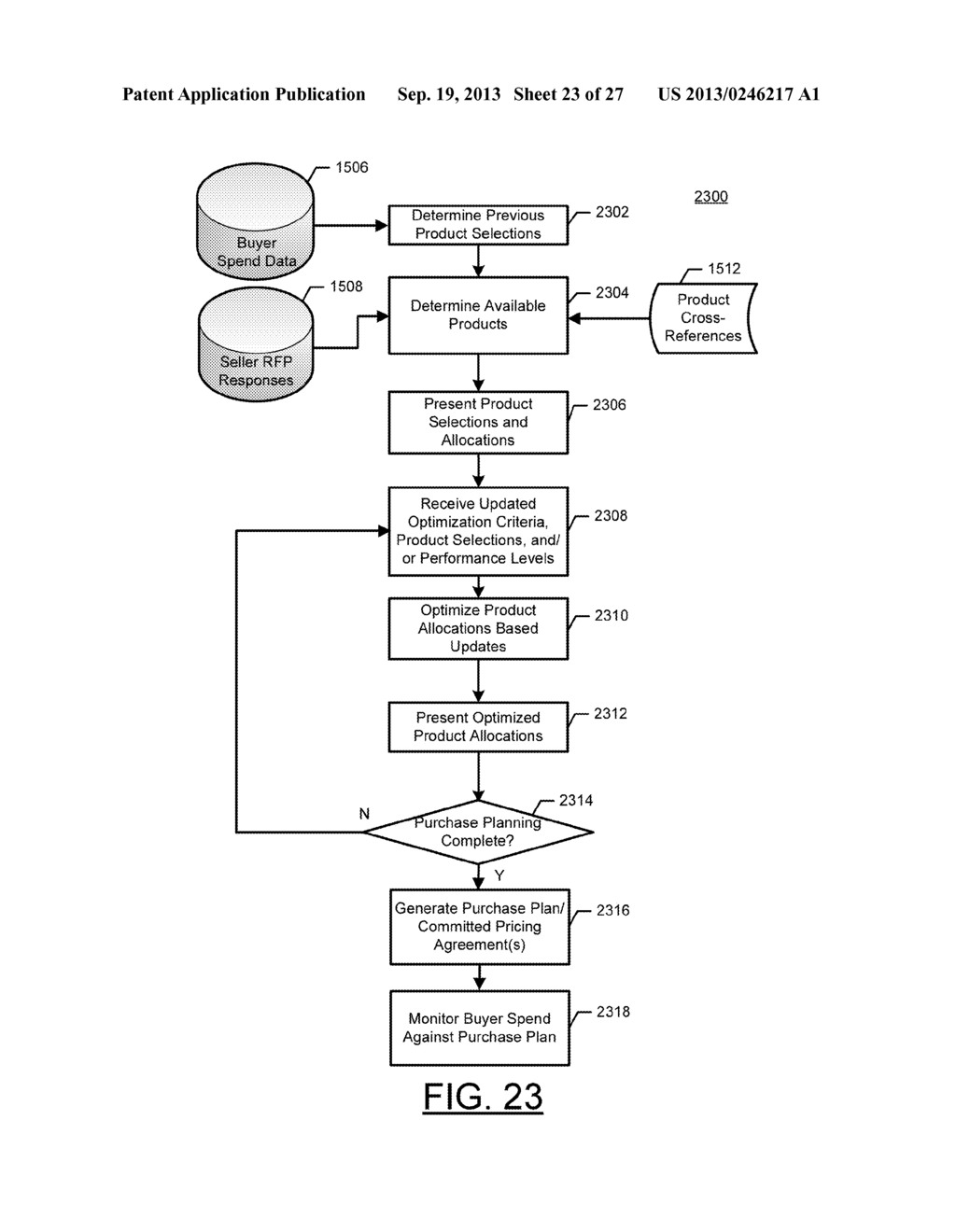 METHOD, APPARATUS, AND COMPUTER PROGRAM PRODUCT FOR PROVIDING CONTRACT     ANALYTICS - diagram, schematic, and image 24