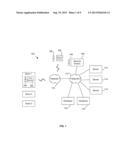 REMOTE THIRD PARTY PAYMENT OF IN-STORE ITEMS diagram and image