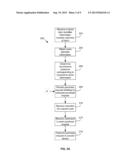 REMOTE THIRD PARTY PAYMENT OF IN-STORE ITEMS diagram and image