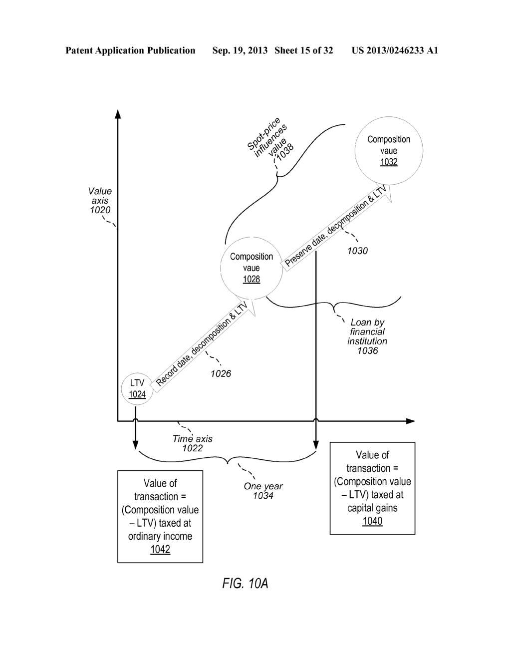 Method for Virtual Currency Futures Transactions - diagram, schematic, and image 16