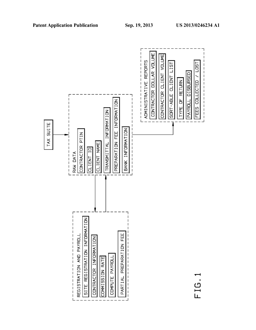 SOFTWARE AND METHODS TO MANAGE A TAX PREPARATION COMPANY - diagram, schematic, and image 02