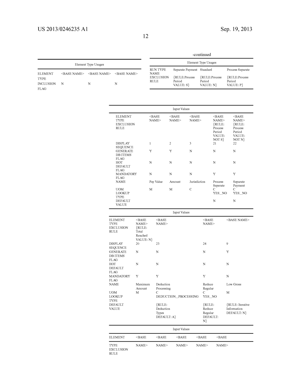 DATA-DRIVEN CUSTOMIZABLE PAYROLL ELEMENT TEMPLATE - diagram, schematic, and image 23