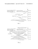 METHOD AND SYSTEM FOR REQUESTING A RESERVATION FOR A SET OF CONTRACT     RIGHTS TO BE OFFERED diagram and image