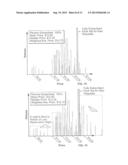 METHOD AND SYSTEM FOR REQUESTING A RESERVATION FOR A SET OF CONTRACT     RIGHTS TO BE OFFERED diagram and image