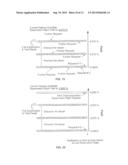 METHOD AND SYSTEM FOR REQUESTING A RESERVATION FOR A SET OF CONTRACT     RIGHTS TO BE OFFERED diagram and image