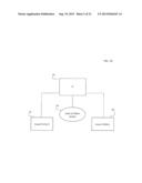 System and Process for Creating, Monitoring, and Transforming Multiple     Interests of One or More Issuer Entities at System Determined Intervals     Based on a Variable or Index diagram and image