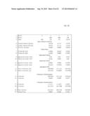 System and Process for Creating, Monitoring, and Transforming Multiple     Interests of One or More Issuer Entities at System Determined Intervals     Based on a Variable or Index diagram and image