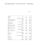 System and Process for Creating, Monitoring, and Transforming Multiple     Interests of One or More Issuer Entities at System Determined Intervals     Based on a Variable or Index diagram and image