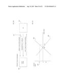 System and Process for Creating, Monitoring, and Transforming Multiple     Interests of One or More Issuer Entities at System Determined Intervals     Based on a Variable or Index diagram and image