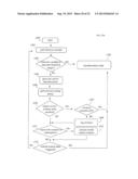 System and Process for Creating, Monitoring, and Transforming Multiple     Interests of One or More Issuer Entities at System Determined Intervals     Based on a Variable or Index diagram and image