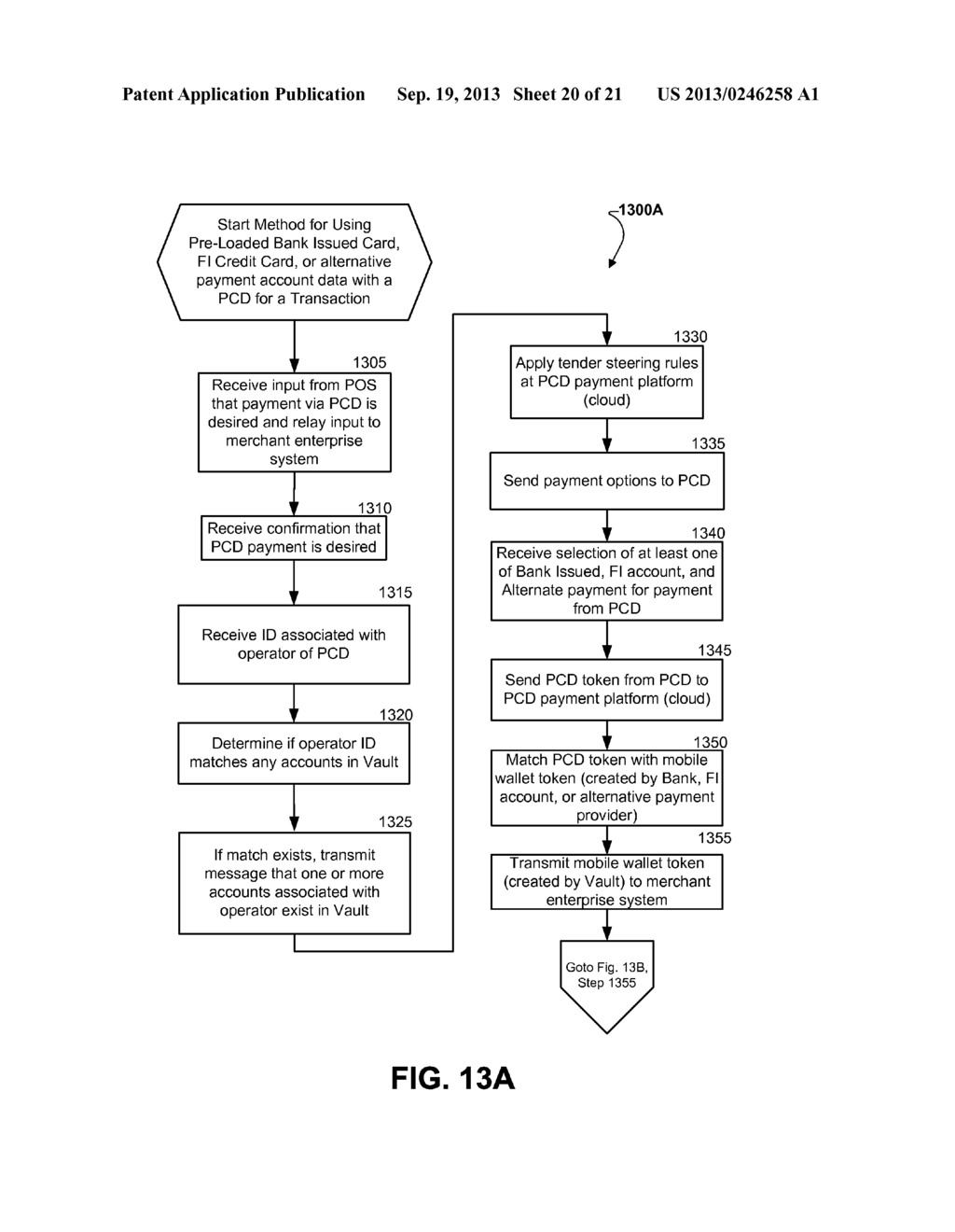 SYSTEM AND METHOD FOR MANAGING PAYMENT IN TRANSACTIONS WITH A PCD - diagram, schematic, and image 21